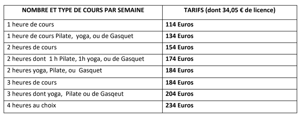 tarifs 2026
